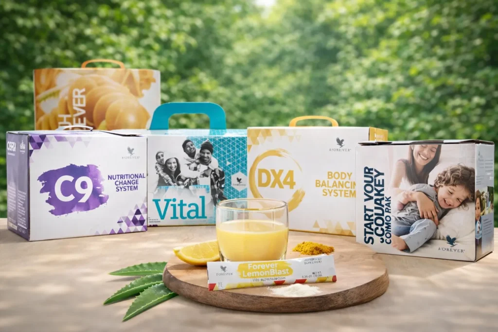 Produse Forever – Pachete Forever