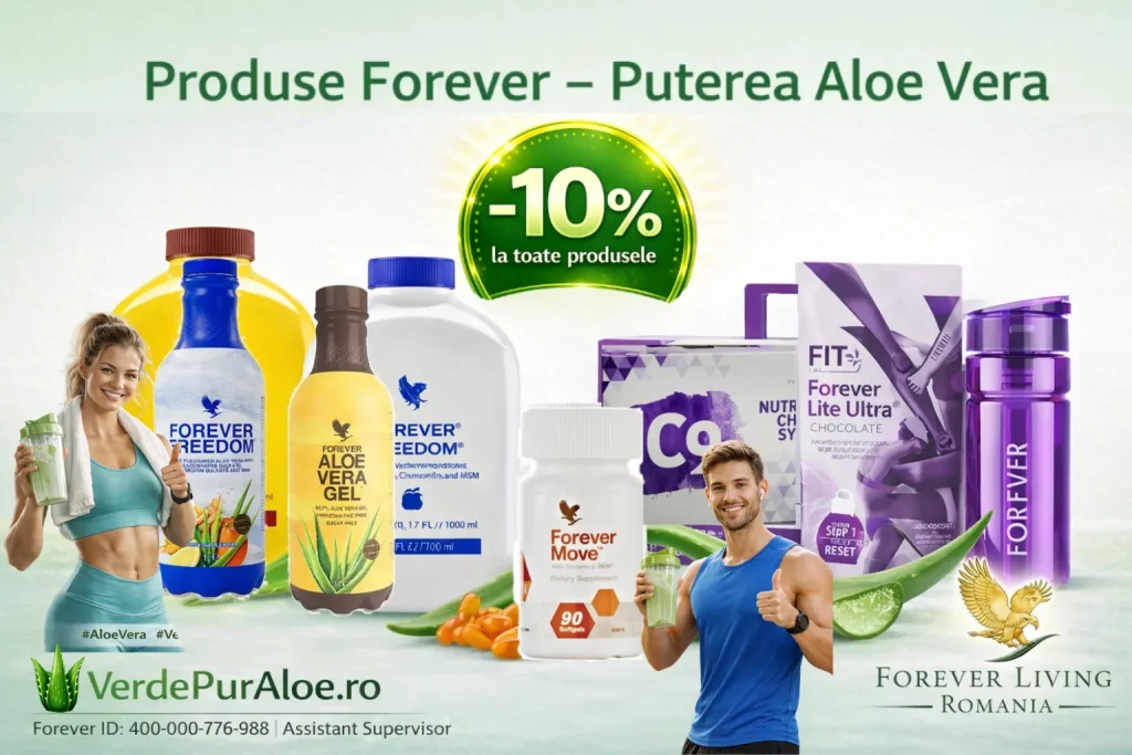 Produse Forever – Puterea Aloe Vera